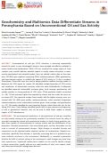 Cover page: Geochemistry and Multiomics Data Differentiate Streams in Pennsylvania Based on Unconventional Oil and Gas Activity