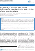 Cover page: Comparison of multiplex meta analysis techniques for understanding the acute rejection of solid organ transplants