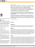 Cover page: Associations between Tobacco, Alcohol, and Drug Use with Coronary Artery Plaque among HIV-Infected and Uninfected Men in the Multicenter AIDS Cohort Study
