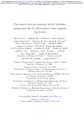 Cover page of Fine-tuned protein language model identifies antigen-specific B cell receptors from immune repertoires