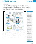 Cover page: Protocol for mapping differential protein-protein interaction networks using affinity purification-mass spectrometry