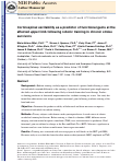 Cover page: Corticospinal Excitability as a Predictor of Functional Gains at the Affected Upper Limb Following Robotic Training in Chronic Stroke Survivors