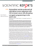 Cover page: Extracellular vesicles produced in B cells deliver tumor suppressor miR-335 to breast cancer cells disrupting oncogenic programming in vitro and in vivo.