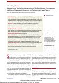 Cover page: Association of Optimal Implementation of Sodium-Glucose Cotransporter 2 Inhibitor Therapy With Outcome for Patients With Heart Failure.