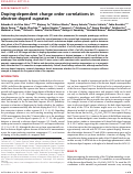 Cover page: Doping-dependent charge order correlations in electron-doped cuprates.