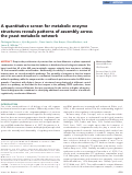Cover page: A quantitative screen for metabolic enzyme structures reveals patterns of assembly across the yeast metabolic network