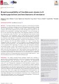 Cover page: Broad susceptibility of Candida auris strains to 8-hydroxyquinolines and mechanisms of resistance