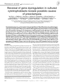 Cover page: Reversal of gene dysregulation in cultured cytotrophoblasts reveals possible causes of preeclampsia