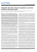 Cover page: Hydraulic diversity of forests regulates ecosystem resilience during drought