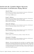 Cover page: Relativisitcally upshifted higher harmonic generation via relativistic flying mirrors