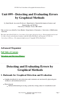 Cover page of Unit 099 - Detecting and Evaluating Errors by Graphical Methods