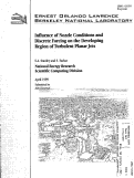 Cover page: Influence of Nozzle Conditions and Discrete Forcing on the Developing Region of Turbulent Planar Jets