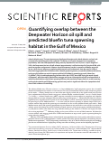 Cover page: Quantifying overlap between the Deepwater Horizon oil spill and predicted bluefin tuna spawning habitat in the Gulf of Mexico.