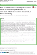 Cover page: Barriers and facilitators to implementation of VA home-based primary care on American Indian reservations: a qualitative multi-case study.