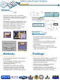 Cover page: Ultra-Low Power Radios