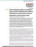 Cover page: Postmarketing safety surveillance data reveals antidepressant effects of botulinum toxin across various indications and injection sites