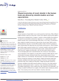 Cover page of Shared memories of event details in the human brain are altered by misinformation and test expectations