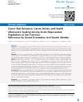 Cover page: Cancer Risk Behaviors, Cancer Beliefs, and Health Information Seeking Among Under-Represented Populations in San Francisco: Differences by Sexual Orientation and Gender Identity