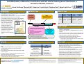 Cover page of Cost-Effectiveness of Wheat Flour Fortification with Folic Acid for Reducing Neural Tube Defects in Yaoundé and Douala, Cameroon