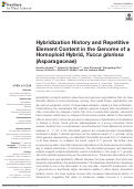 Cover page: Hybridization History and Repetitive Element Content in the Genome of a Homoploid Hybrid, Yucca gloriosa (Asparagaceae)