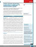 Cover page: Incidence, outcomes, and risk factors of pleural effusion in patients receiving dasatinib therapy for Philadelphia chromosome-positive leukemia