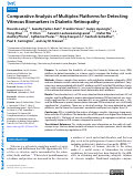 Cover page: Comparative Analysis of Multiplex Platforms for Detecting Vitreous Biomarkers in Diabetic Retinopathy