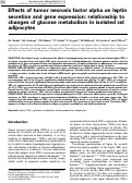 Cover page: Effects of tumor necrosis factor alpha on leptin secretion and gene expression: relationship to changes of glucose metabolism in isolated rat adipocytes
