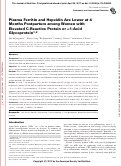 Cover page: Plasma Ferritin and Hepcidin Are Lower at 4 Months Postpartum among Women with Elevated C-Reactive Protein or α1-Acid Glycoprotein.