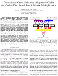 Cover page of Generalized Cross Subspace Alignment Codes for Coded Distributed Batch Matrix Multiplication