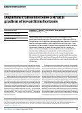 Cover page: Dopamine transients follow a striatal gradient of reward time horizons.