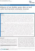 Cover page: Influence of wet distillers grains diets on beef cattle fecal bacterial community structure