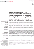 Cover page: Methotrexate Inhibits T Cell Proliferation but Not Inflammatory Cytokine Expression to Modulate Immunity in People Living With HIV