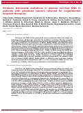 Cover page: Erratum: Actionable mutations in plasma cell-free DNA in patients with advanced cancers referred for experimental targeted therapies