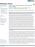 Cover page: Discrete Aurora at Mars: Dependence on Upstream Solar Wind Conditions