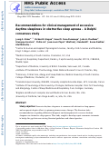 Cover page: Recommendations for clinical management of excessive daytime sleepiness in obstructive sleep apnoea – A Delphi consensus study