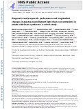 Cover page: Diagnostic and prognostic performance and longitudinal changes in plasma neurofilament light chain concentrations in adults with Down syndrome: a cohort study