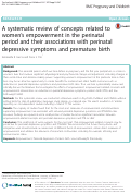 Cover page: A systematic review of concepts related to women’s empowerment in the perinatal period and their associations with perinatal depressive symptoms and premature birth