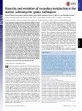 Cover page: Diversity and evolution of secondary metabolism in the marine actinomycete genus Salinispora