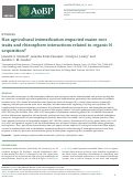 Cover page: Has agricultural intensification impacted maize root traits and rhizosphere interactions related to organic N acquisition?