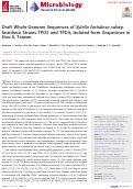 Cover page: Draft Whole-Genome Sequences of Xylella fastidiosa subsp. fastidiosa Strains TPD3 and TPD4, Isolated from Grapevines in Hou-li, Taiwan