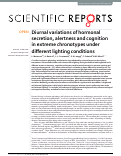 Cover page: Diurnal variations of hormonal secretion, alertness and cognition in extreme chronotypes under different lighting conditions