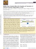 Cover page: Wildfire Burn Intensity Affects the Quantity and Speciation of Polycyclic Aromatic Hydrocarbons in Soils