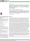 Cover page: Long-Lasting Sparks: Multi-Metastability and Release Competition in the Calcium Release Unit Network.