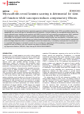 Cover page: Myoscaffolds reveal laminin scarring is detrimental for stem cell function while sarcospan induces compensatory fibrosis.