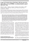 Cover page: Long-read sequencing technology indicates genome-wide effects of non-B DNA on polymerization speed and error rate.