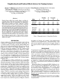 Cover page: Neighborhood and Position Effects Interact in Naming Latency