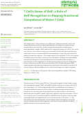 Cover page: T Cell's Sense of Self: a Role of Self-Recognition in Shaping Functional Competence of Naïve T Cells