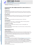 Cover page: Young inversion with multiple linked QTLs under selection in a hybrid zone