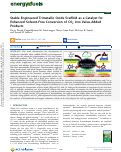 Cover page: Stable Engineered Trimetallic Oxide Scaffold as a Catalyst for Enhanced Solvent-Free Conversion of CO2 into Value-Added Products