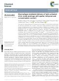 Cover page: Macrophage-mediated delivery of light activated nitric oxide prodrugs with spatial, temporal and concentration control